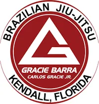 Gracie Barra Kendall Brazilian Jiu Jitsu & Self Defense - BJJ Academy