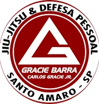 Gracie Barra Santo Amaro Jiu-Jitsu - BJJ Academy