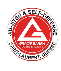 Jiu-Jitsu Montreal | Gracie Barra Saint-Laurent - BJJ Academy